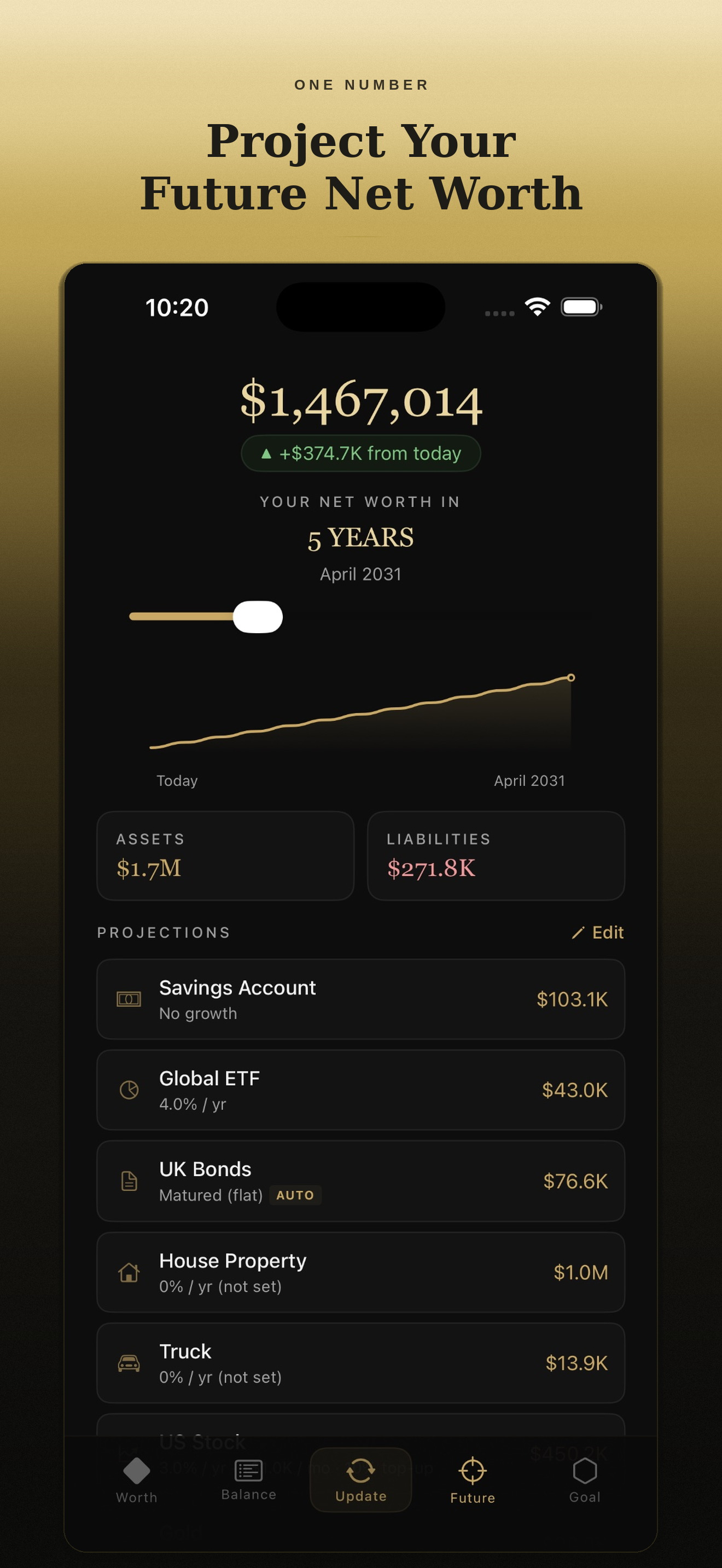 One Number future net worth projections based on entered assumptions